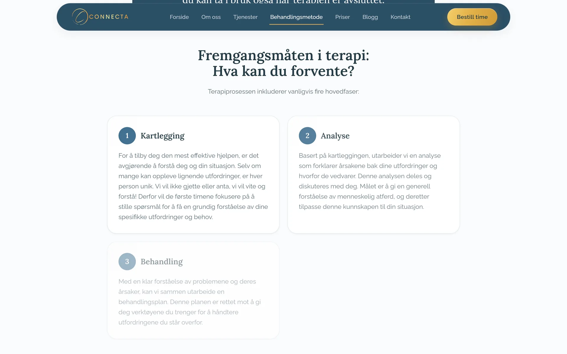 Behandlingsprosess etter: fire nummererte steg i hvert sitt kort.